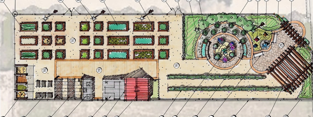 Proposed community garden.